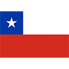 智利男篮U23