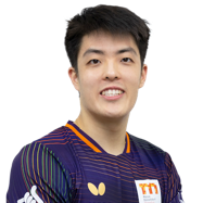 邱党