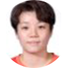 杜凯琹[中国香港]