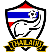 泰国室内足球队